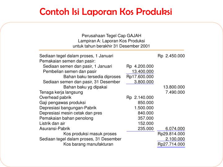PPT - COST ACCOUNTING SYSTEMS PowerPoint Presentation - ID PPT - COST ACCOUNTING SYSTEMS PowerPoint Presentation - ID