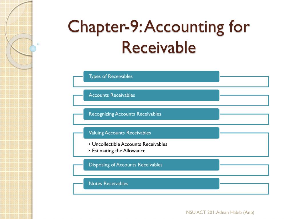 PPT - Chapter-9: Accounting for Receivable PowerPoint Presentation, free  download - ID:6703760