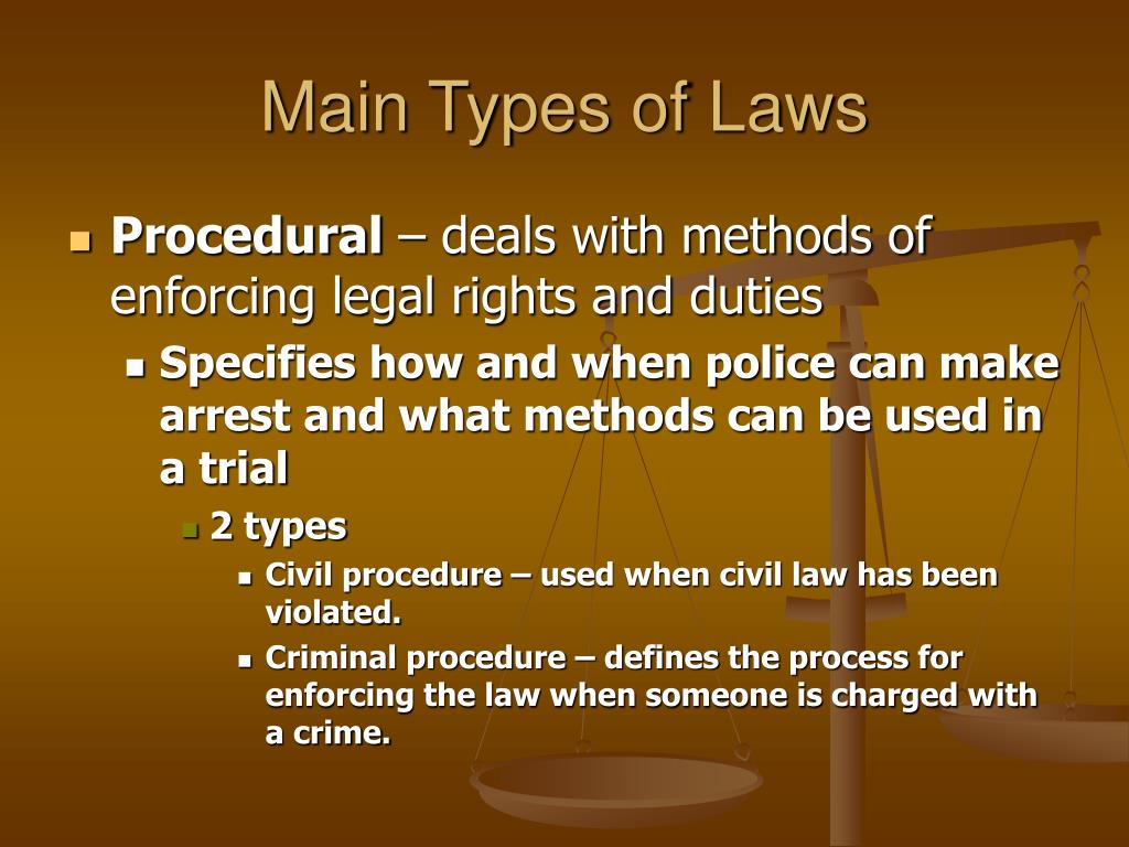 Types Of Private Law