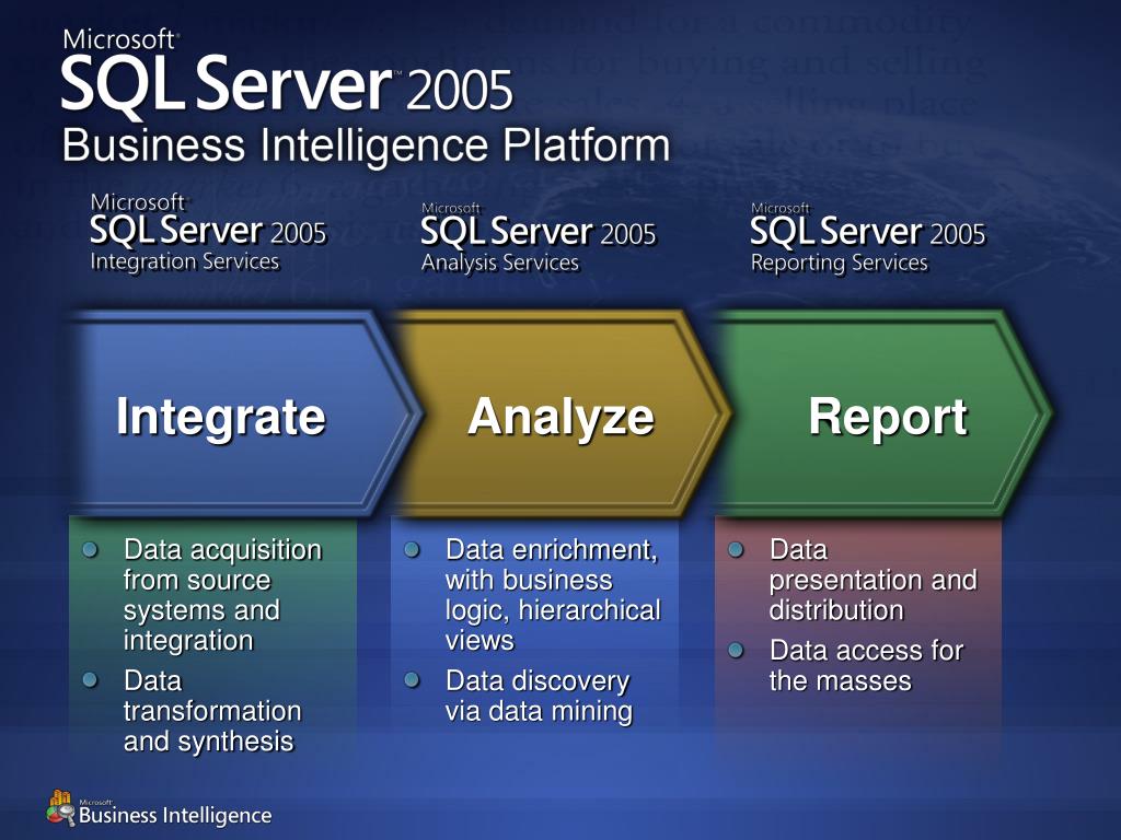 business intelligence platform design business intelligence platform design