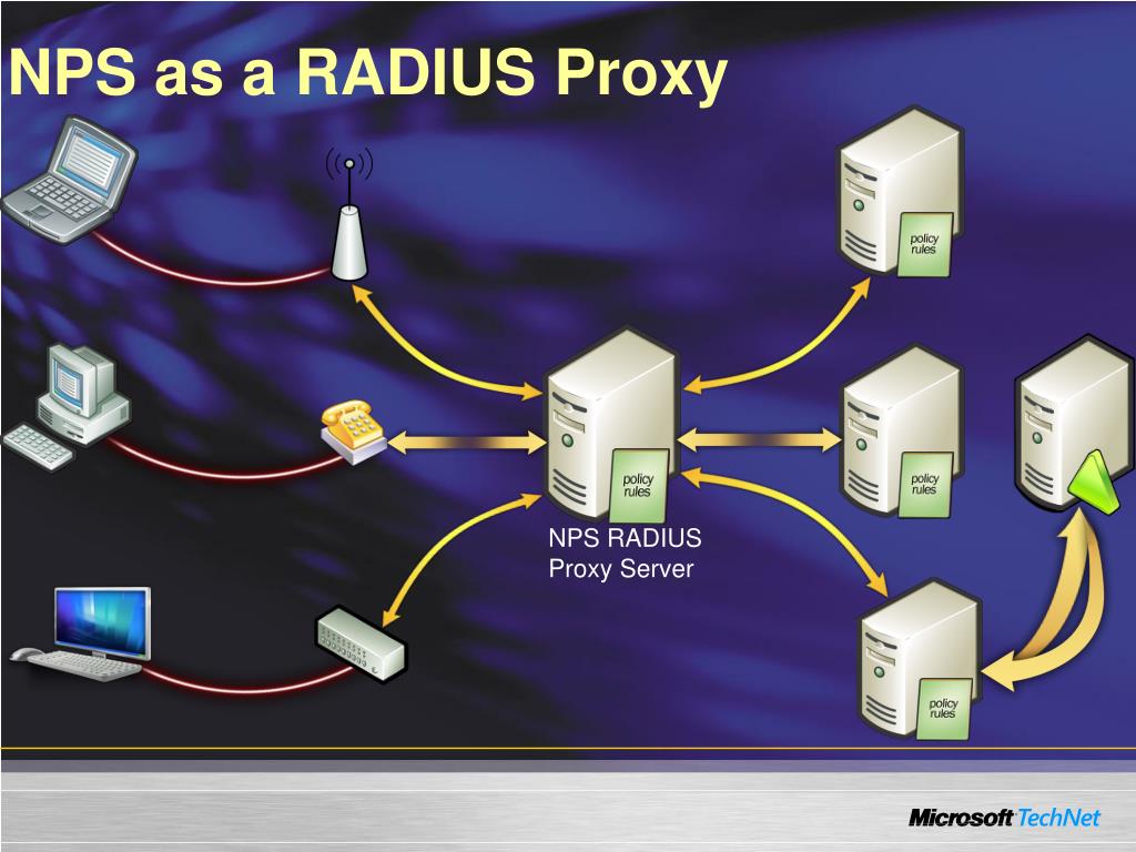 radius client is nap capable radius client is nap capable