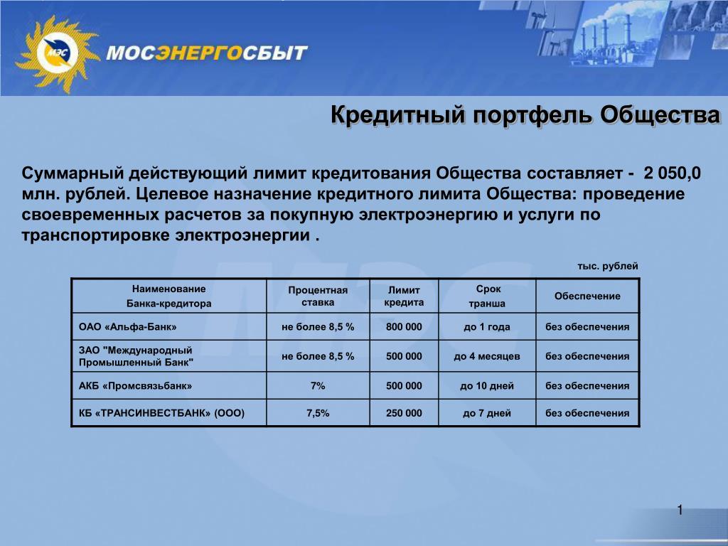 Лизинговый портфель образец