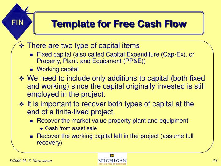fixed capital and working capital Fixed capital refers to any kind of real or physical asset (such as land, buildings, vehicles and equipment) that is not used up in the production of. fixed capital and working capital Fixed capital refers to any kind of real or physical asset (such as land, buildings, vehicles and equipment) that is not used up in the production of.