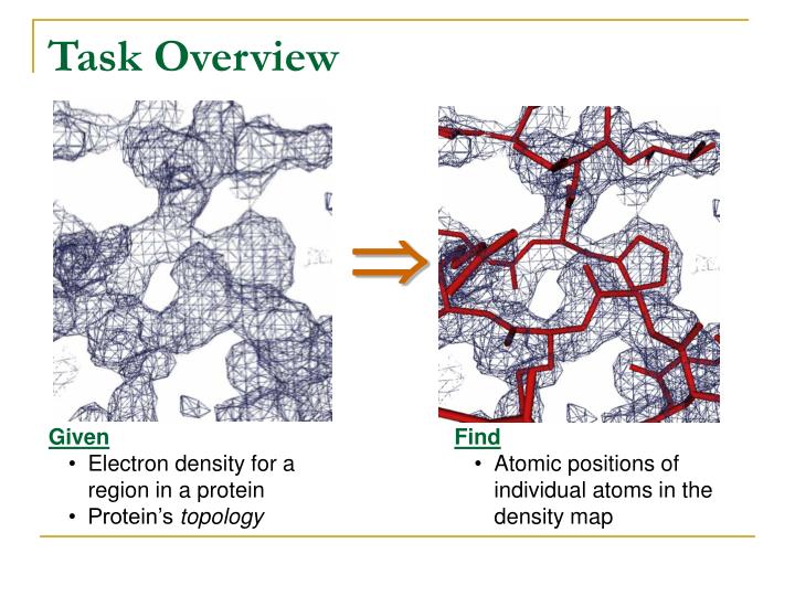 v5+ configuration electron Pictorial in X to Proteins PPT  Structures Identify  Using
