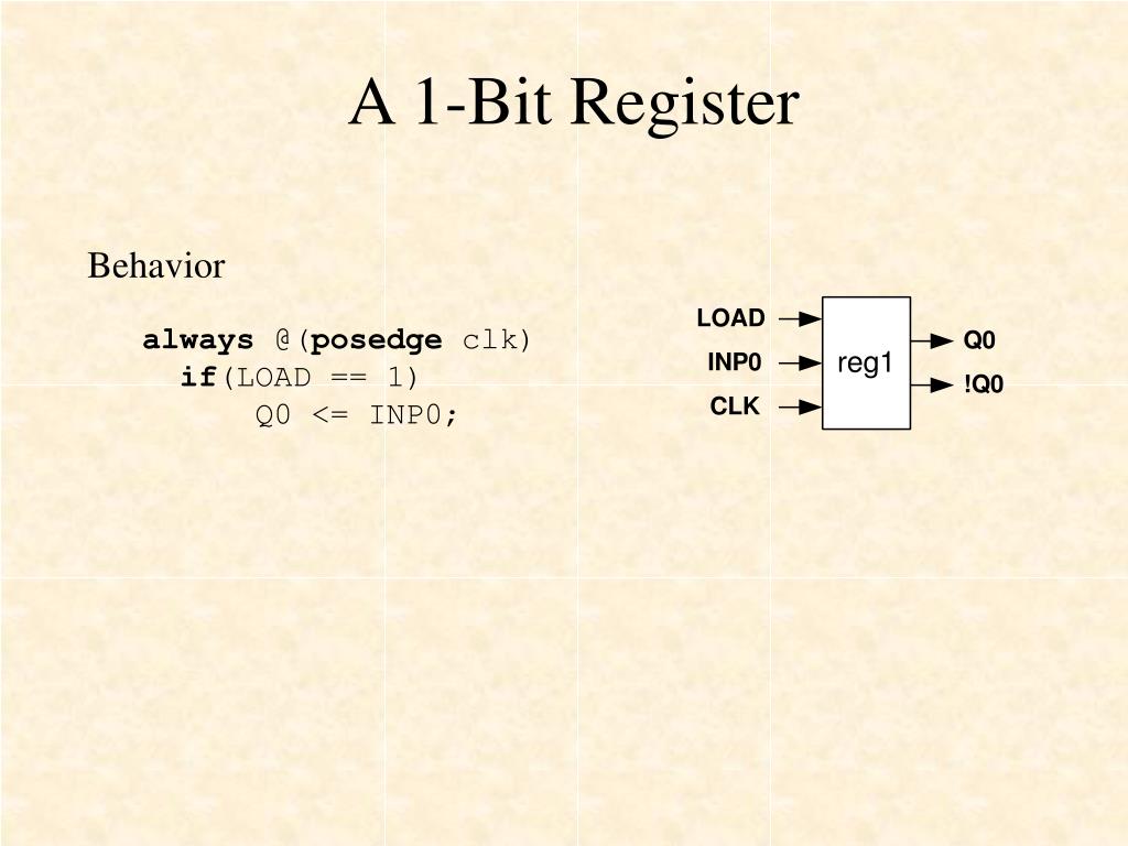 PPT - Logic Design Review – 3 Basic Sequential Circuits PowerPoint ...