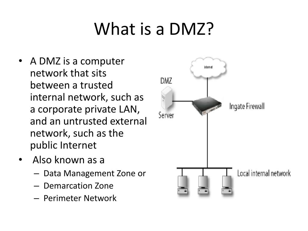 Dmz зона. Межсетевой экран и демилитаризованная зона. DMZ (компьютерные сети). Схема сети DMZ.