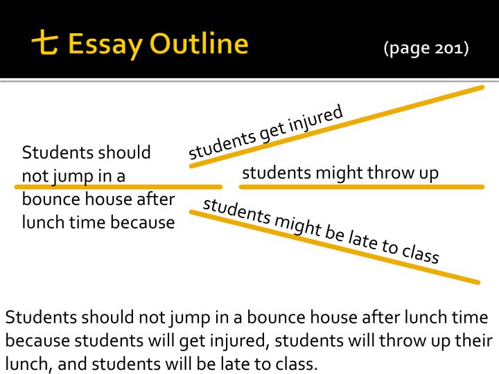 essay outline page essay outline page