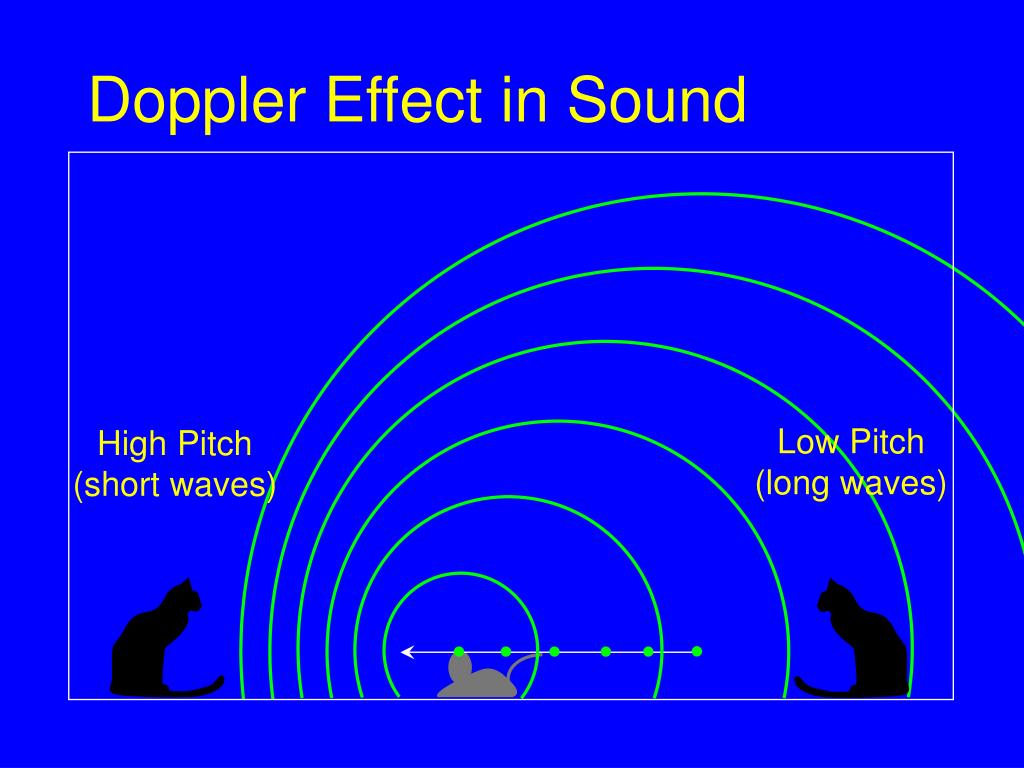 Powerpoint sound effects free download - tripfad