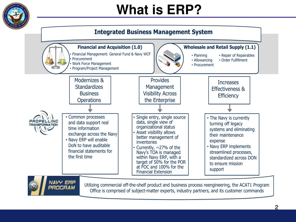 Ppt Navy Erp Where We Ve Been Where We Re Going Powerpoint