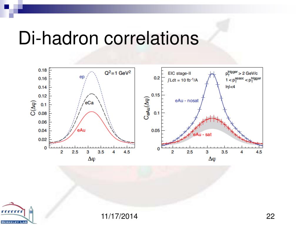 epub High-Power Laser Radiation in Atmospheric Aerosols: