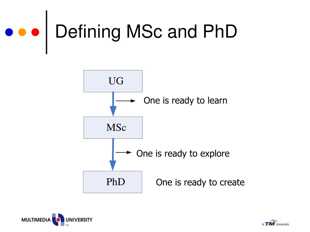 difference between phd and msc