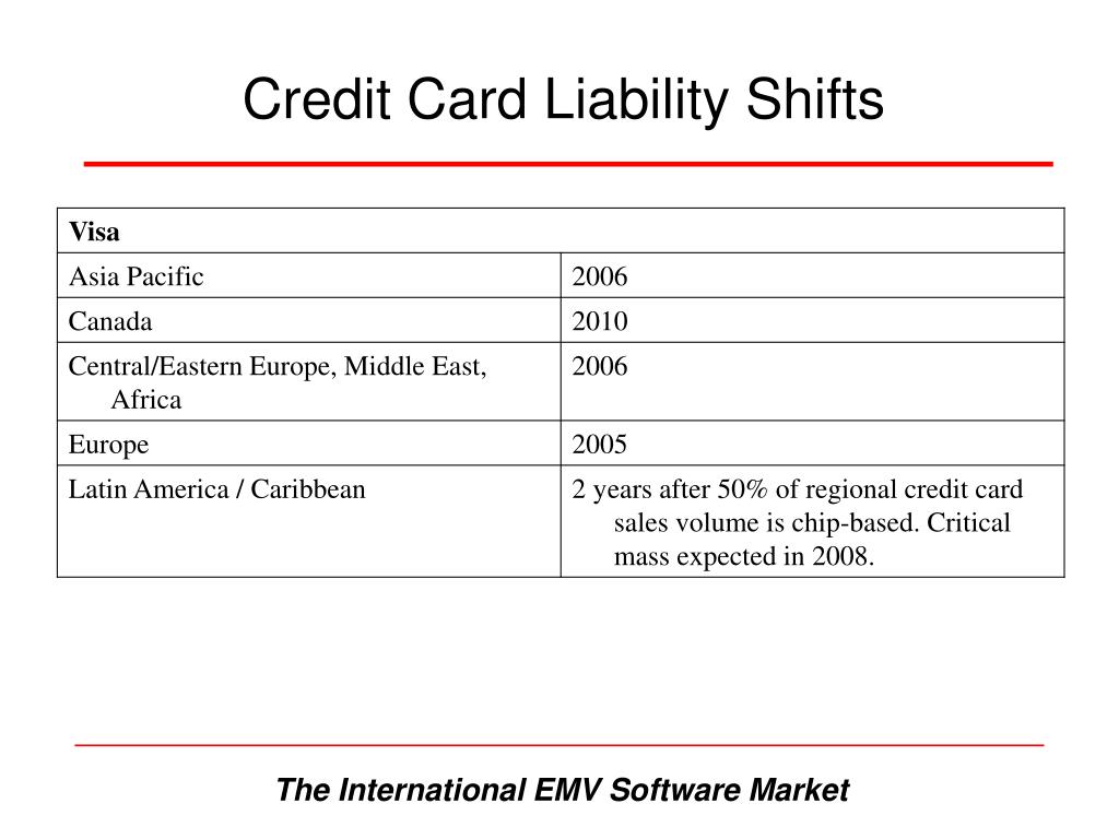 Emv studio free download windows Emv studio free download windows