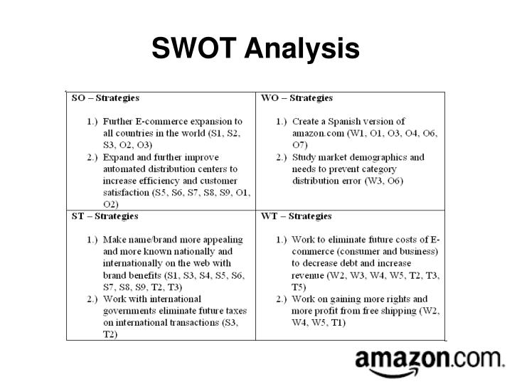 amazon internal analysis amazon analysis essay