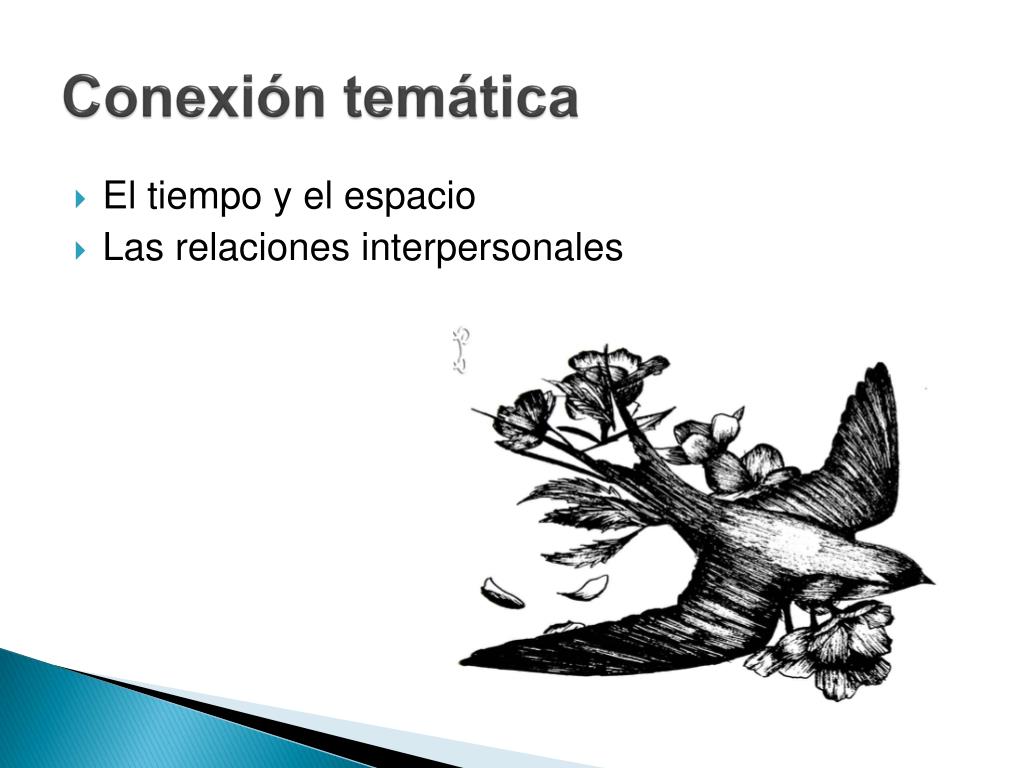 PPT - Rima LIII “Volverán las oscuras golondrinas” PowerPoint Presentation  - ID:6708846