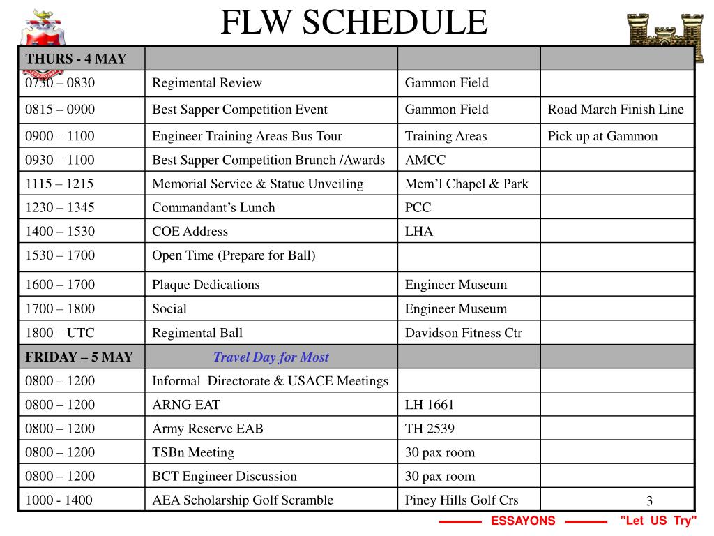 PPT ST. LOUIS SCHEDULE PowerPoint Presentation, free download ID