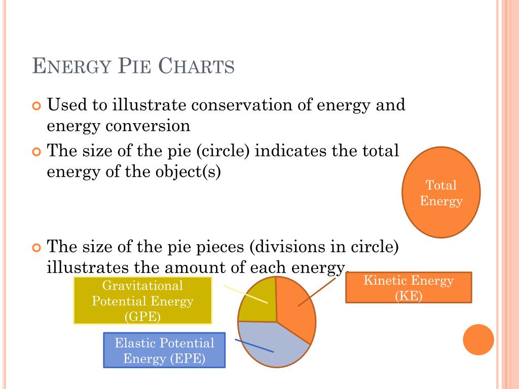 PPT - Foundations of Physics PowerPoint Presentation, free download ...