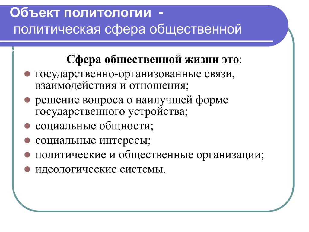 Политическая сфера жизни. Объект и объект политологии. Политическая сфера общественной жизни. Объектом политологии (политической науки) является:. Предметом политологии выступают:.