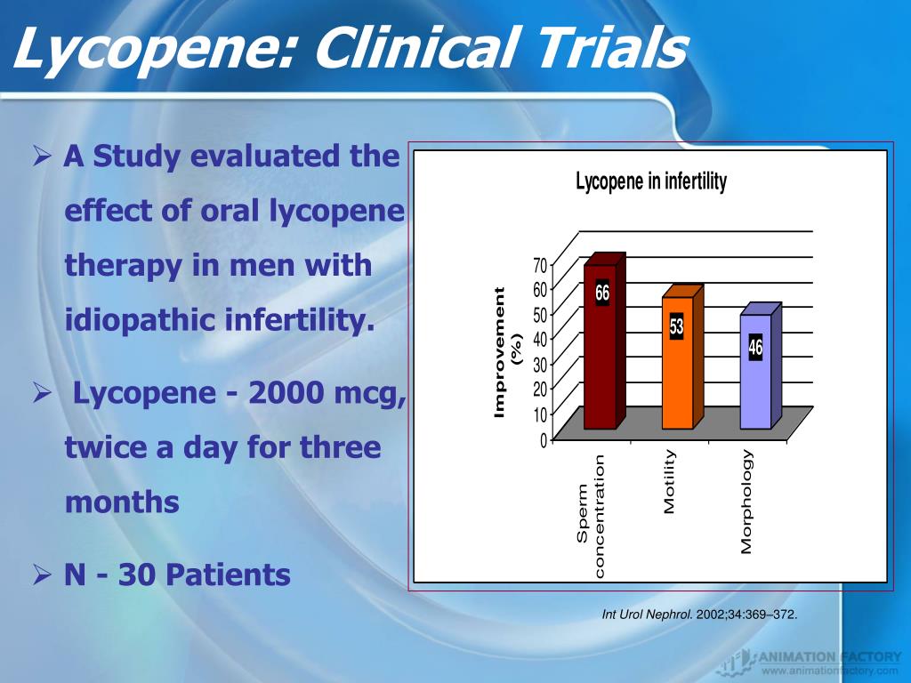 PPT Role of Micronutrients in the Management of Male Infertility