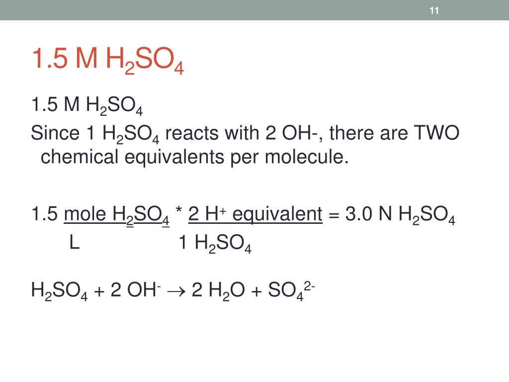 name of element h2so4 name of element h2so4