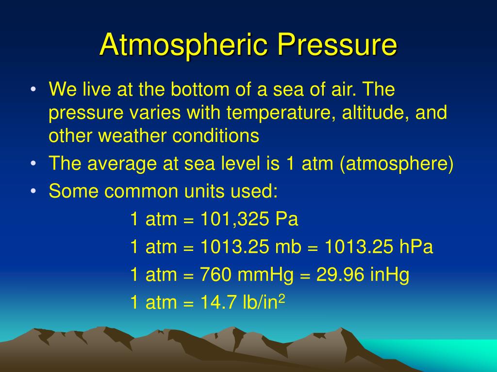 Атмосферное давление москва февраль 2024. Atmospheric Pressure. Ratio of atmospheric Pressure. Formula of atmospheric Pressure. Atmospheric Pressure data.