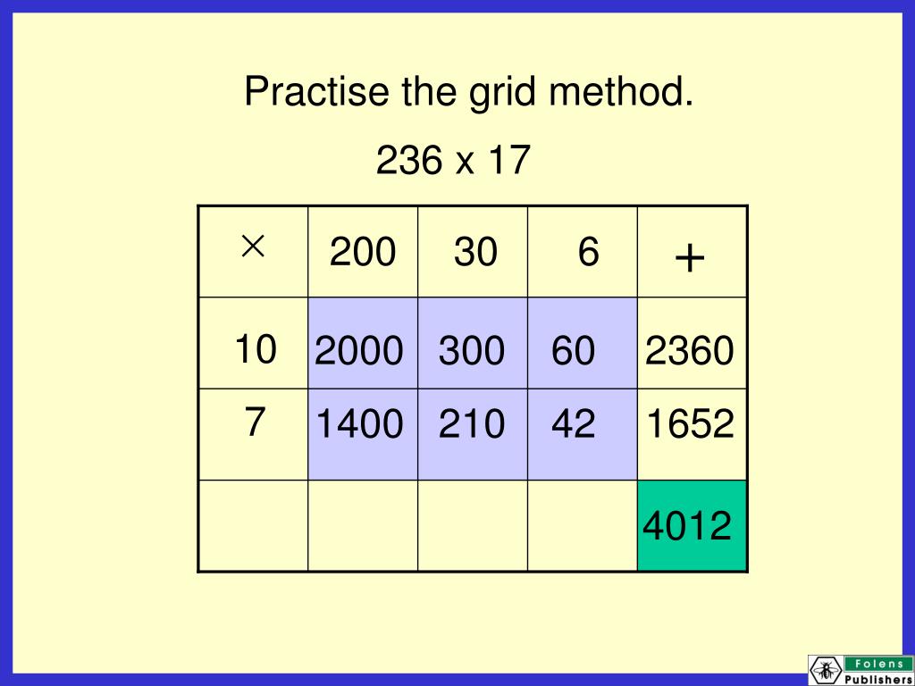 grid method essay