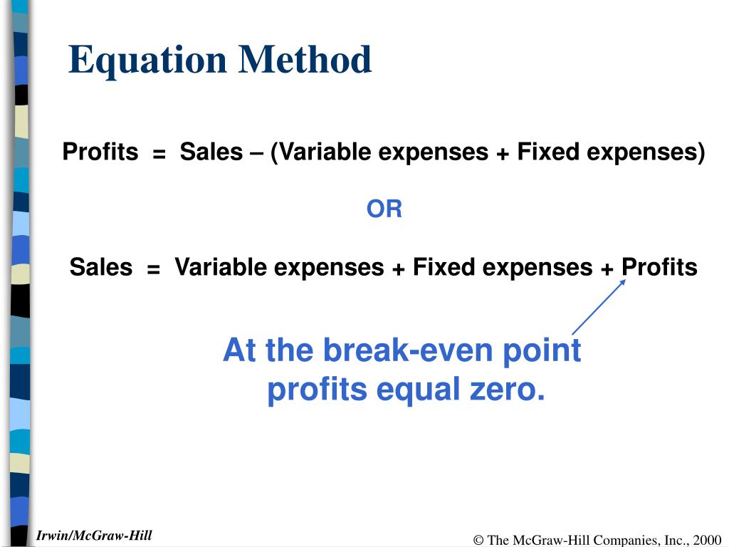 well drawdown math well drawdown math