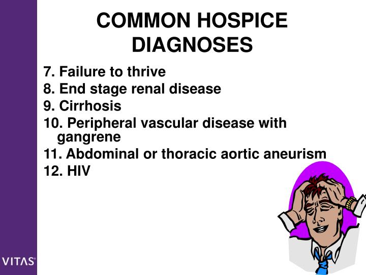 List Of Acceptable Hospice Diagnosis 2025 Debra Eugenie