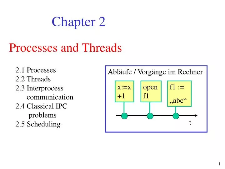 Understand The Differences Between Processes And Thre - vrogue.co