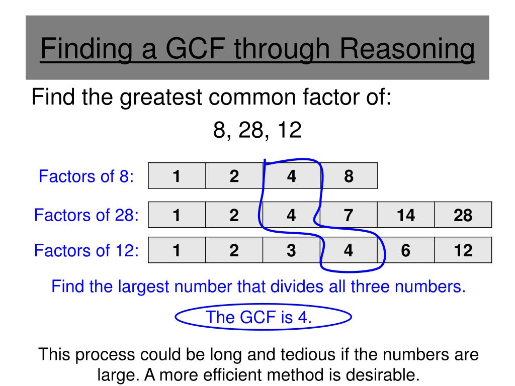 PPT - Greatest Common Factor (GCF) and Least Common ...