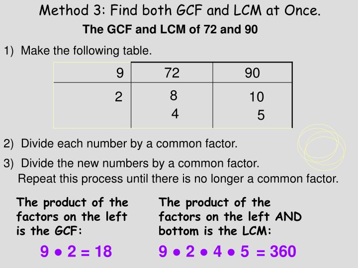 gcf powerpoint 2013 gcf powerpoint 2013