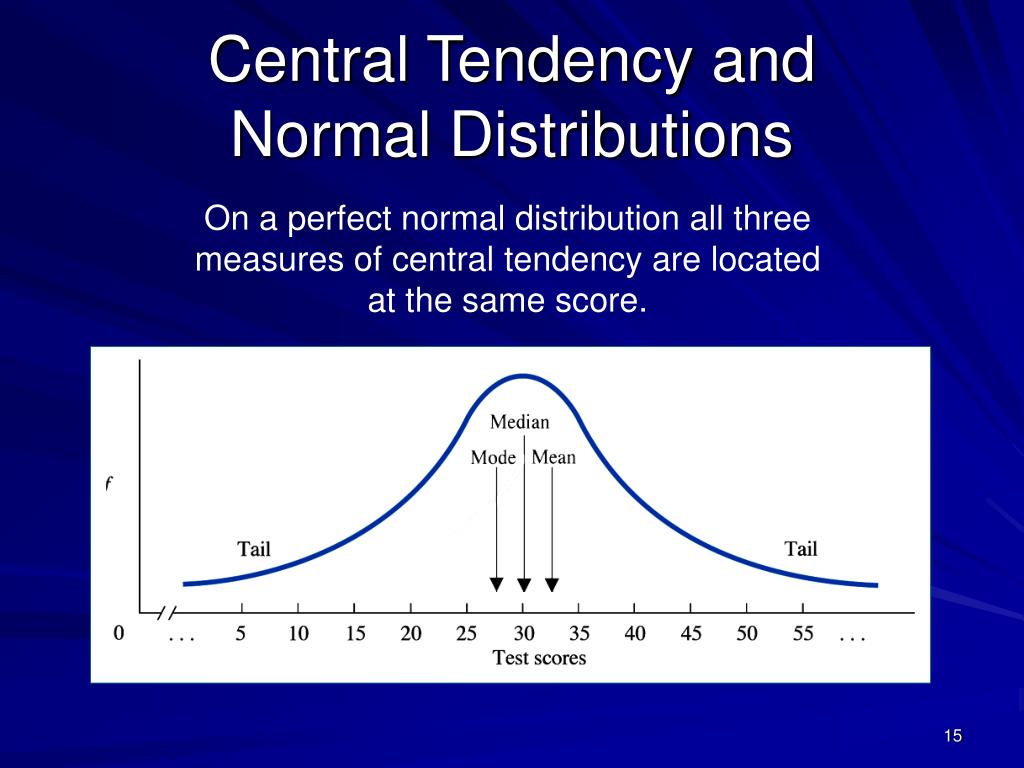PPT - Measures of Central Tendency (MCT) PowerPoint Presentation, free ...