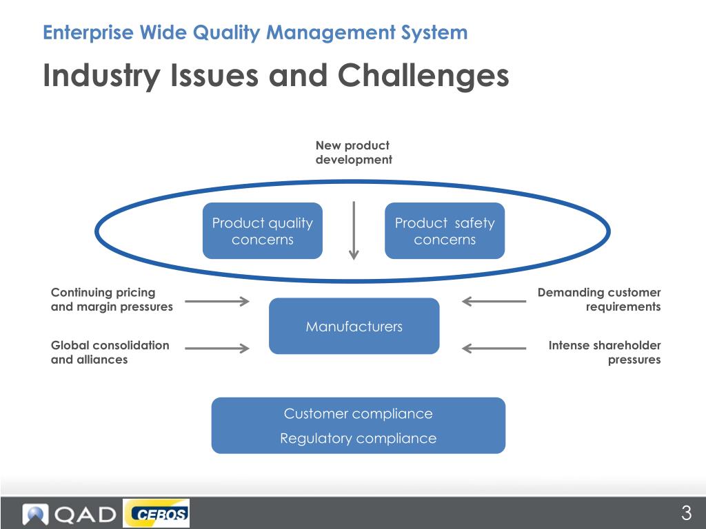 3 important issues in the company 3 important issues in the company