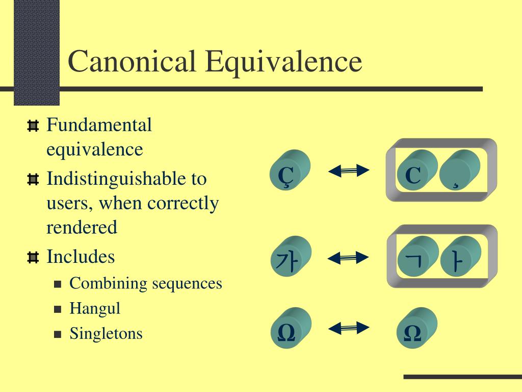 Correct behavior. Nominal character.