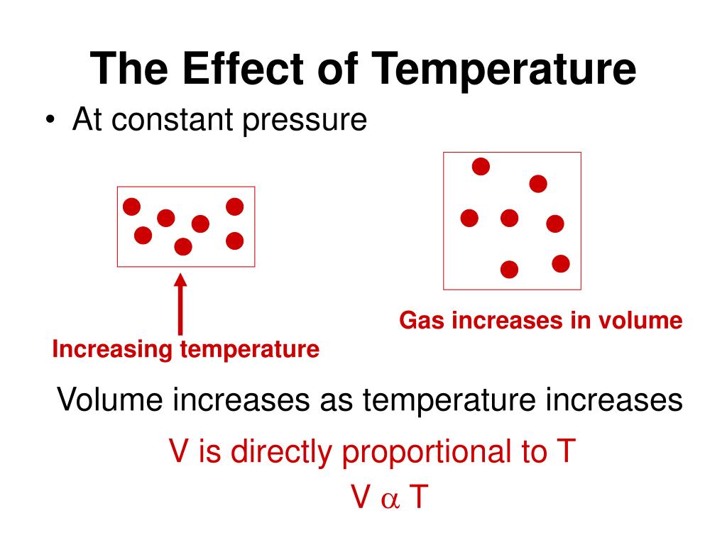 PPT The Ideal Gas Equation PowerPoint Presentation Free Download 