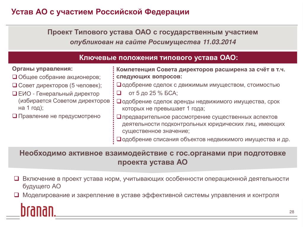 Устав акционерного общества. Плюсы акционирования. Устав ОАО РЖД. Мероприятия по акционированию муниципальных предприятий. Плюсы типового устава.