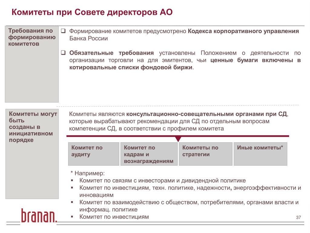 Презентация "Финансирование инвестиционных проектов" - скачать презентации по Эк