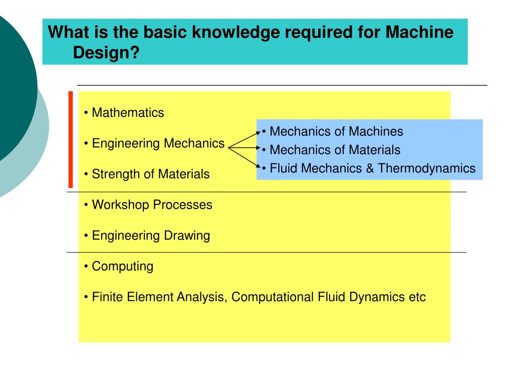 machine design thesis topics