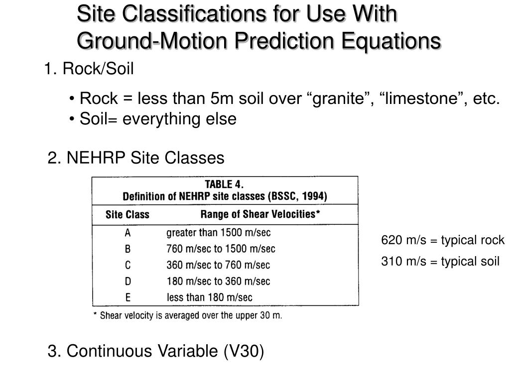 PPT - Predicting Ground Motion From Earthquakes PowerPoint Presentation ...