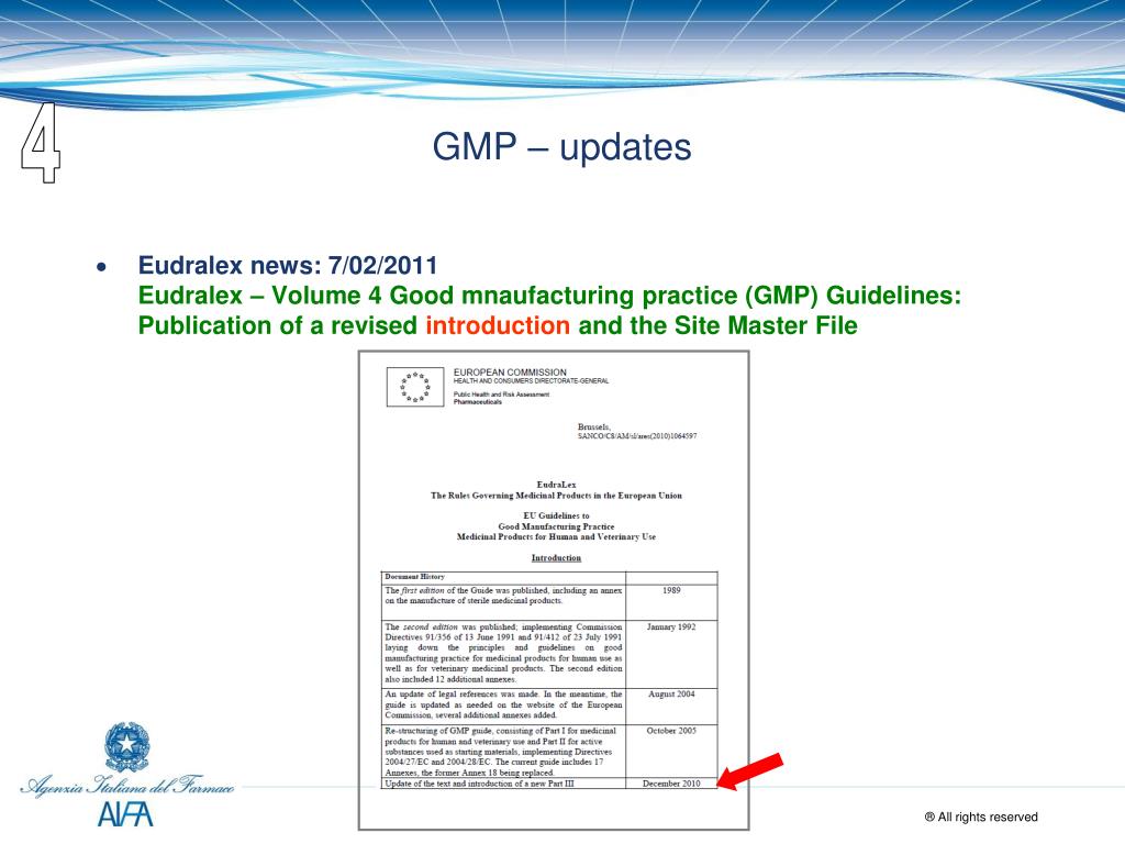PPT - REVISION OF EUDRALEX VOL. 4 - GMP Luisa Stoppa, Ph.D. Inspection and  Certification Department PowerPoint Presentation - ID:6720277