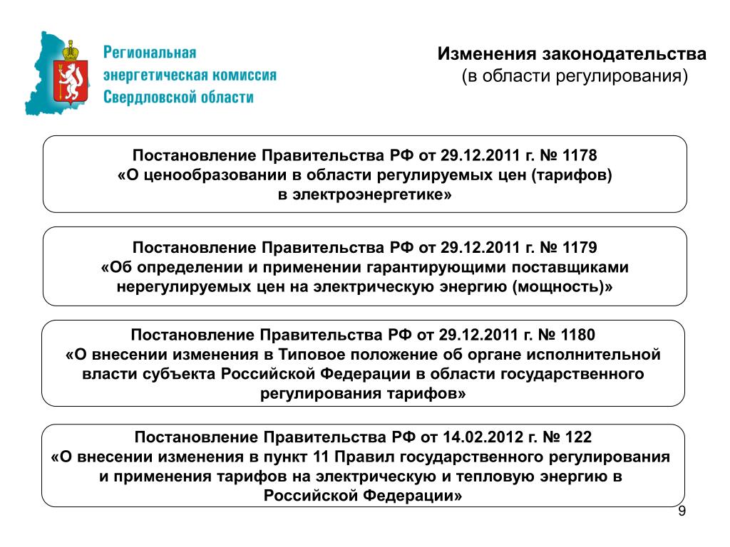 Постановление правительства российской федерации 132