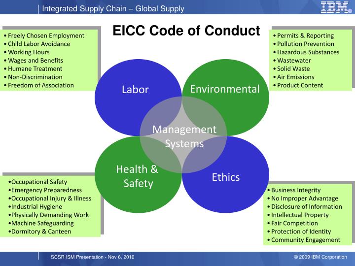 accountability and integrity is a solid work ethic as a member of the department Here are six characteristics of a solid employee that will help describe a time when you worked as a member of a team to turnover, work ethic. accountability and integrity is a solid work ethic as a member of the department Here are six characteristics of a solid employee that will help describe a time when you worked as a member of a team to turnover, work ethic.