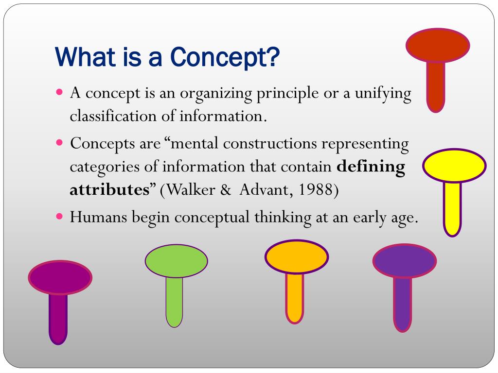 define the concept presentation
