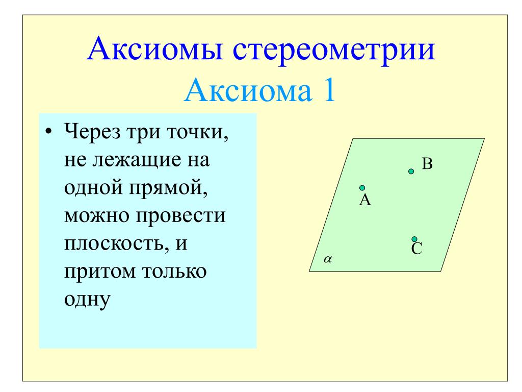 Аксиома треугольника. Первая Аксиома стереометрии а1. Аксиомы стереометрии 3 Аксиомы. Аксиомы стереометрии с1 с2 с3. Сформулируйте Аксиомы стереометрии с 1.