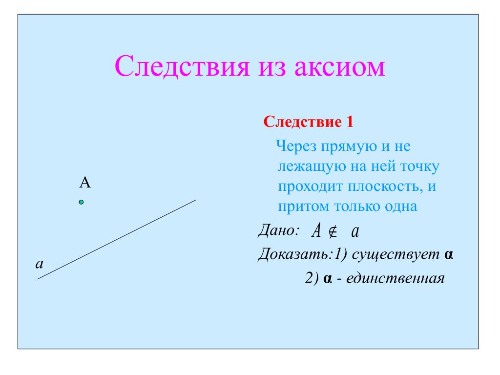 Аксиома 9. Следствия из аксиом планиметрии. Следствие 1 из аксиом. 2 Следствия из аксиом стереометрии. Аксиомы и следствия геометрия 7 класс.