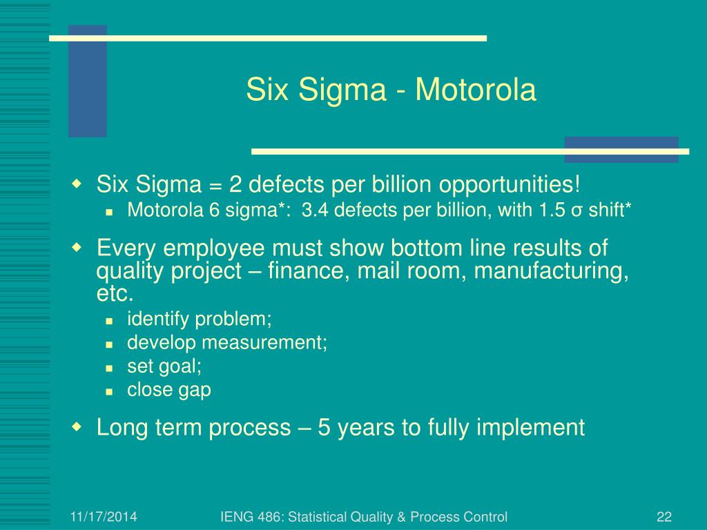motorola six sigma case study ppt