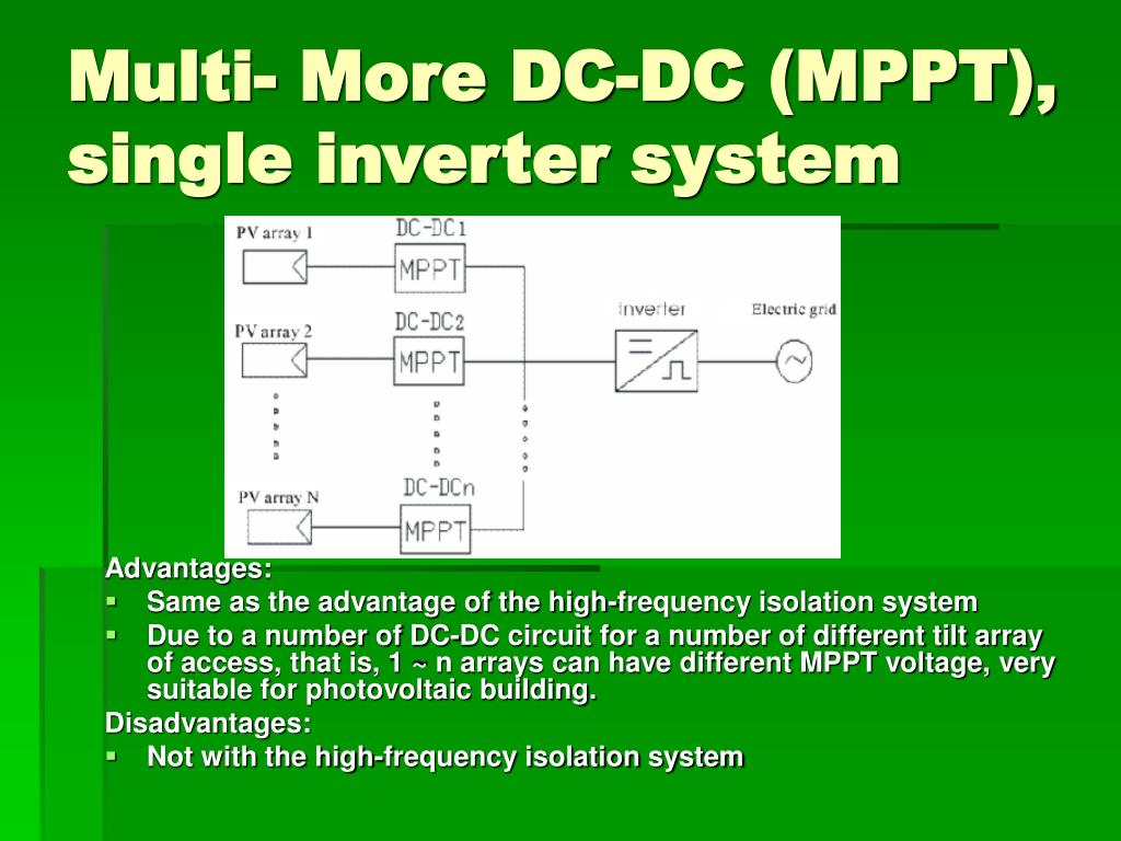 PPT - Solar Energy Power Generation: Introduction PowerPoint Advantages And Disadvantages Of Multilevel Inverter