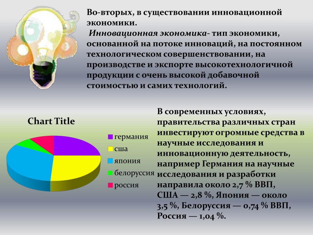 В инновационной экономике большое значение имеет информация. Инновации в экономике. Роль инноваций в экономике России. Информация в инновационной экономике. Роль инноваций в современном обществе.