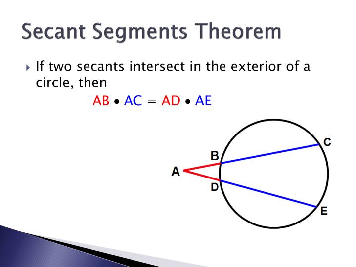 Intersecting Chords Secants And Tangents