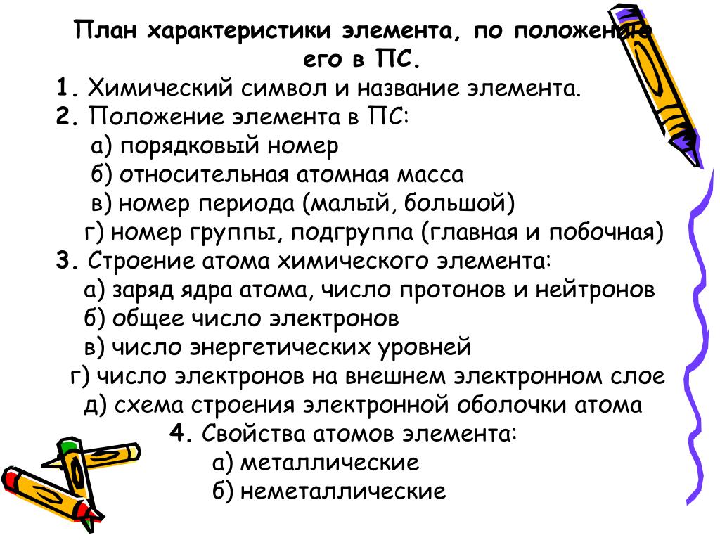 Химия характеристика химических элементов Shtampik.com