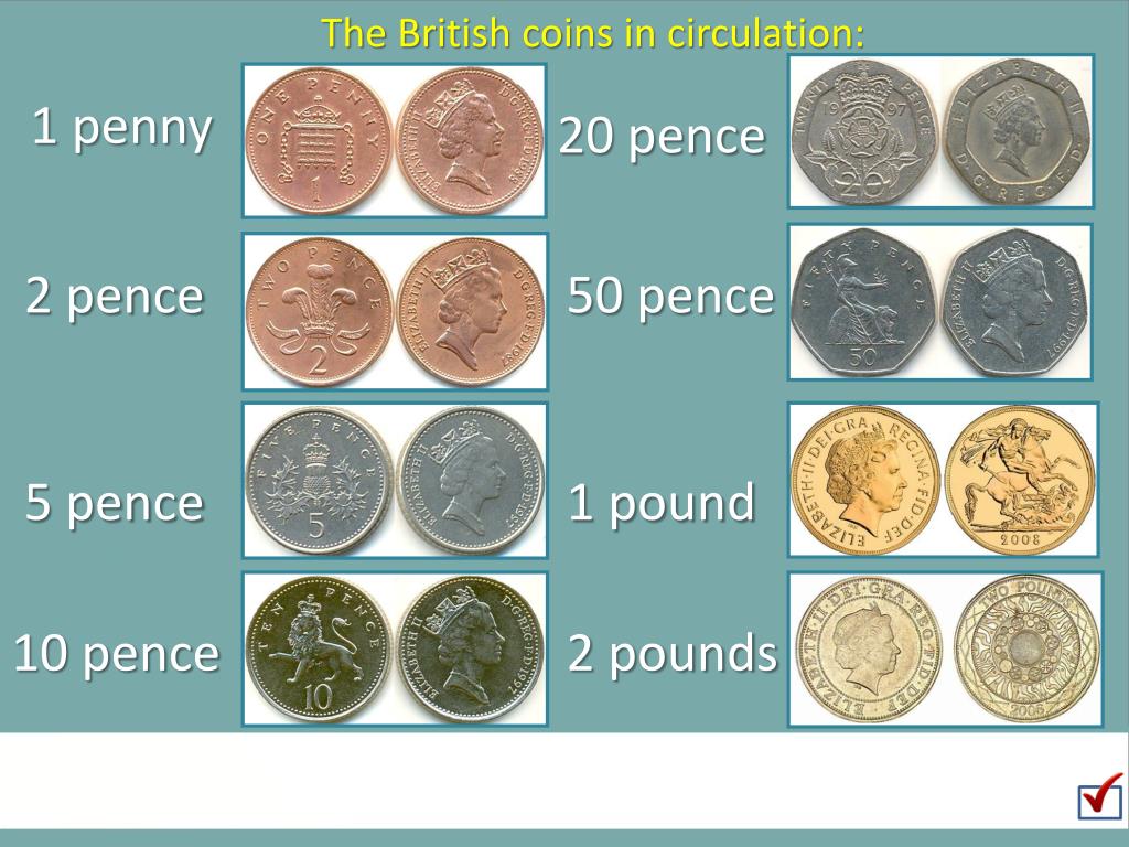 PPT British And American Money PowerPoint Presentation Free Download 